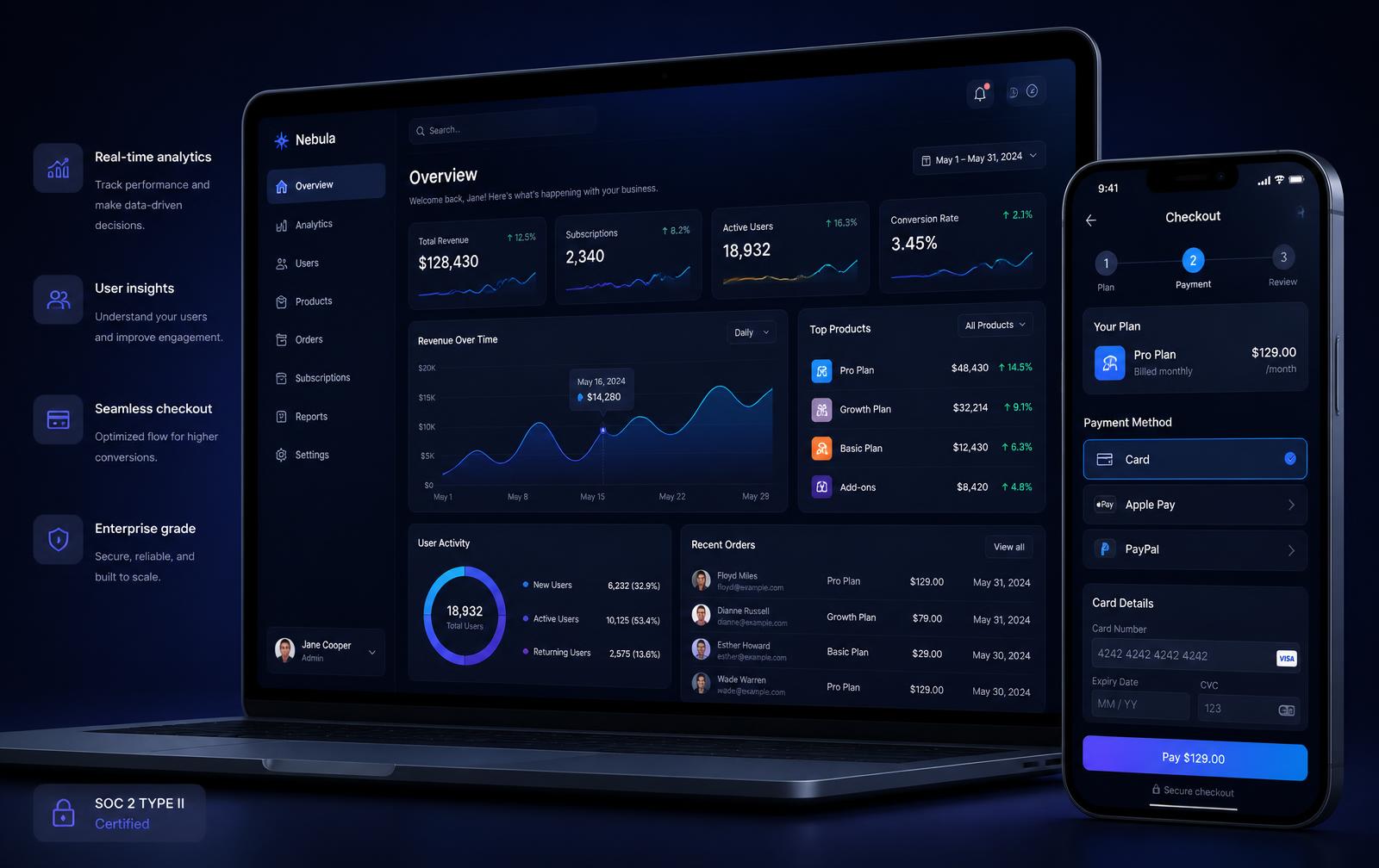 Preview of a custom analytics dashboard and mobile checkout app built by the PayNest studio